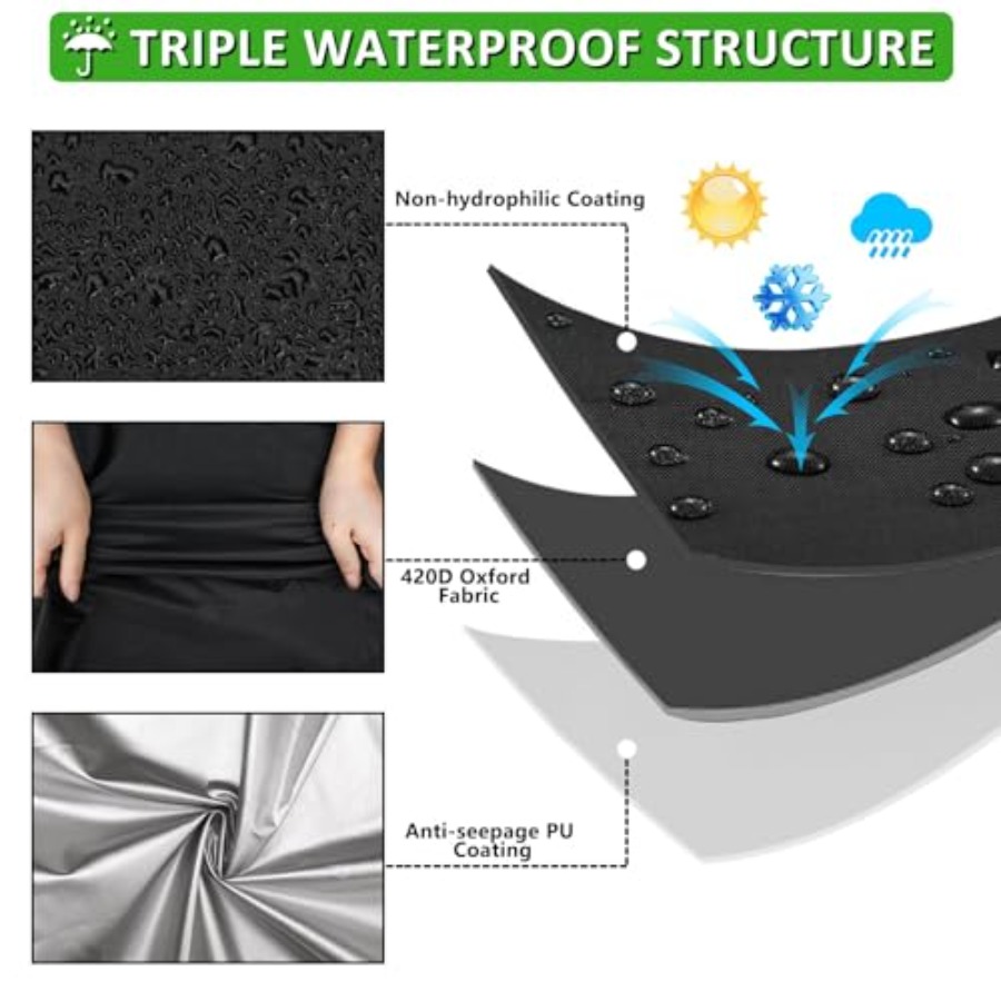 Fundas redondas para muebles d - Outdoor Furniture With Covers reseña y precio