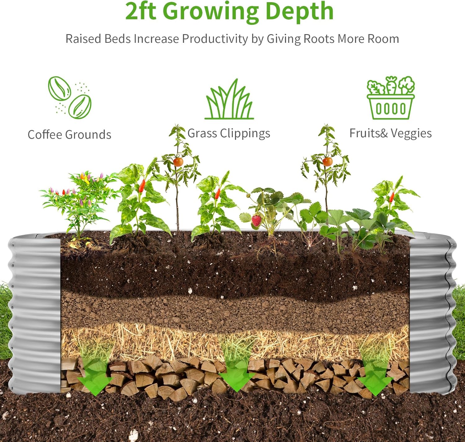Jardinera Elevada Galvanizada, - Planter Raised Metal reseña y precio