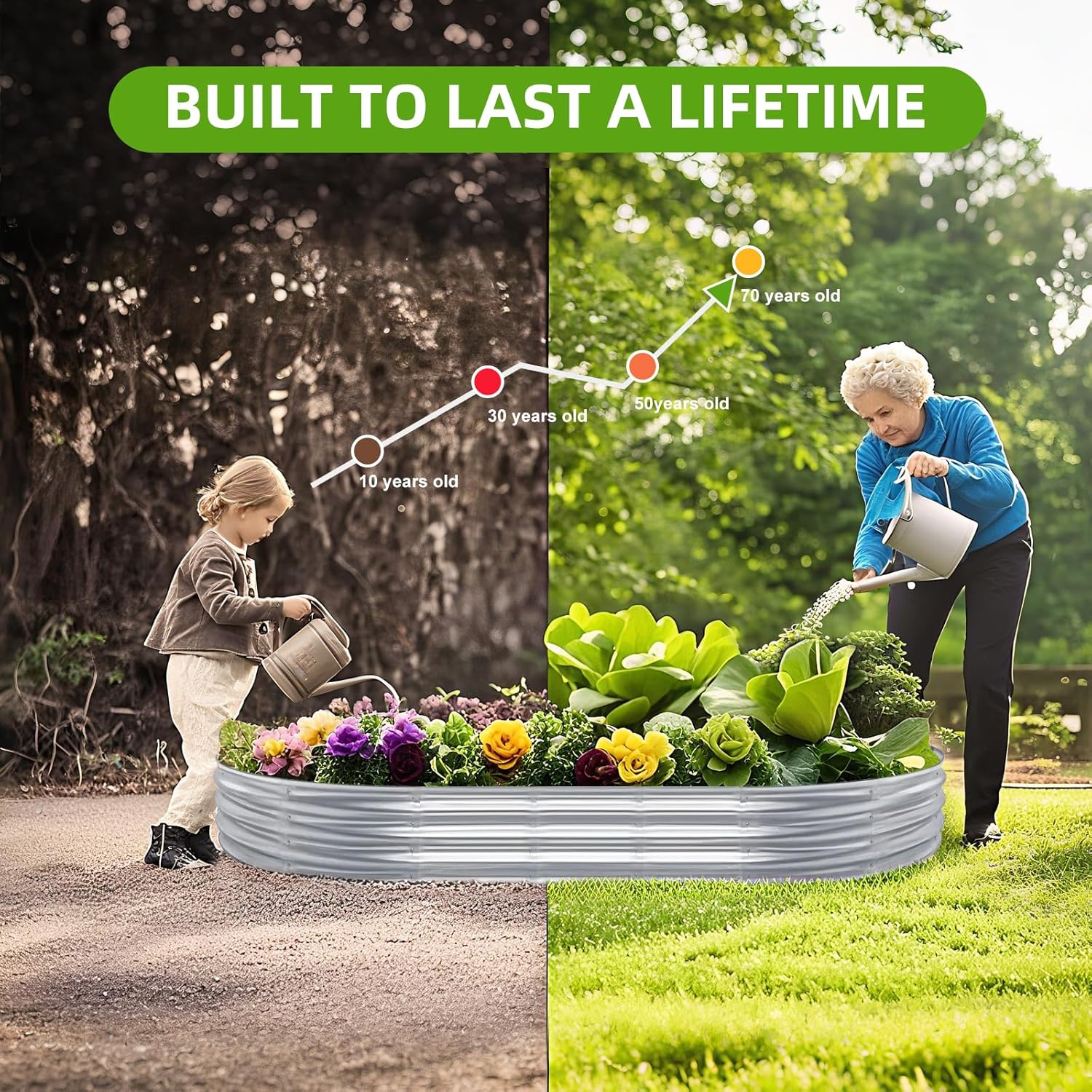 2 cajones elevados para jardín - Planter Raised Metal reseña y precio