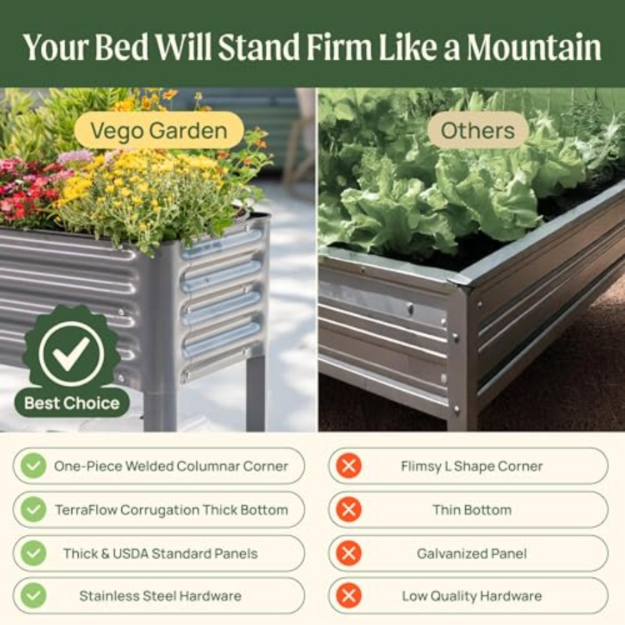 Jardinera Elevada con Ruedas,  - Garden Storage Box reseña y precio